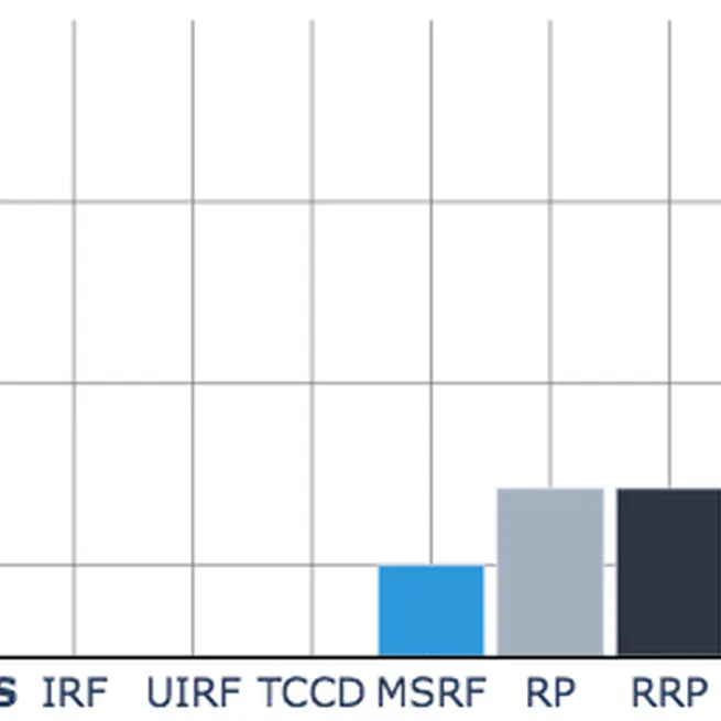 A Large-scale Benchmark and an Inclusion-based Algorithm for Continuous Collision Detection