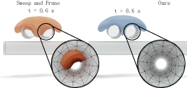 Time of Impact Dataset for Continuous Collision Detection and a ...