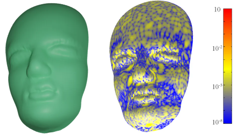 Scattered points interpolation with globally smooth b-spline surface using iterative knot insertion