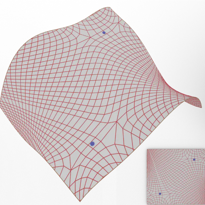 Unlocking Euclidean problems with isotropic initialization