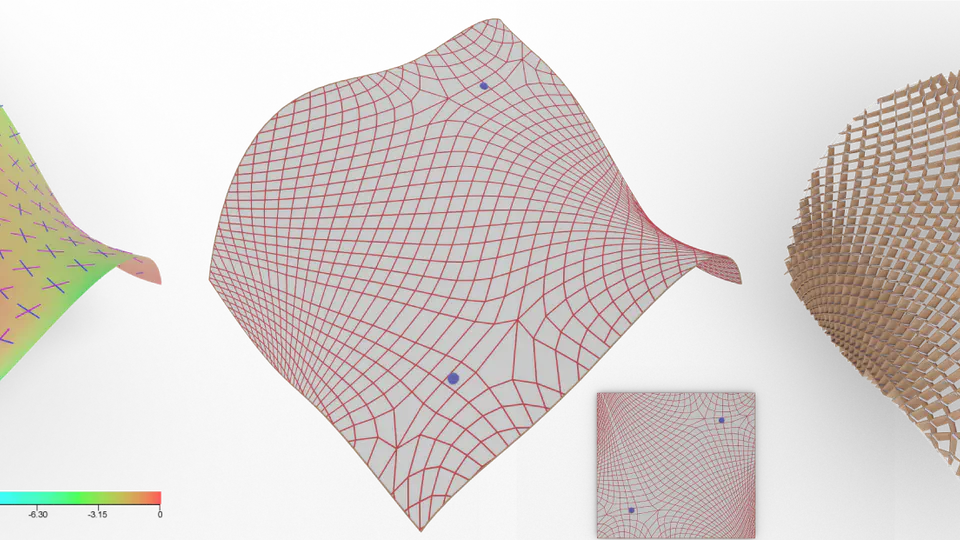 Unlocking Euclidean problems with isotropic initialization